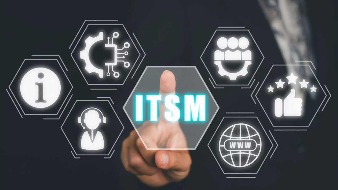 Pilotage d’une activité de Help Desk & ITSM Management system